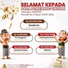 Mantap, Nasabah Bank Jambi Cabang Bangko Raih Hadiah Utama Rp.50 juta di Undian Simpeda Nasional 2026