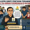 HiWaDa Kepri Soroti Penetapan Tersangka Orang Tua Korban Perundungan di Batam, Minta Pengawasan Ketat dan Perlindungan Hak Anak