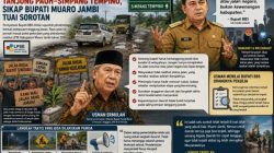 Polemik Kerusakan Jalan Tanjung Pauh–Simpang Tempino, Sikap Bupati Muaro Jambi Tuai Sorotan