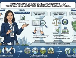 Komisaris dan Direksi Bank Jambi Berkomitmen Terapkan Keuangan yang Transparan dan Akuntabel